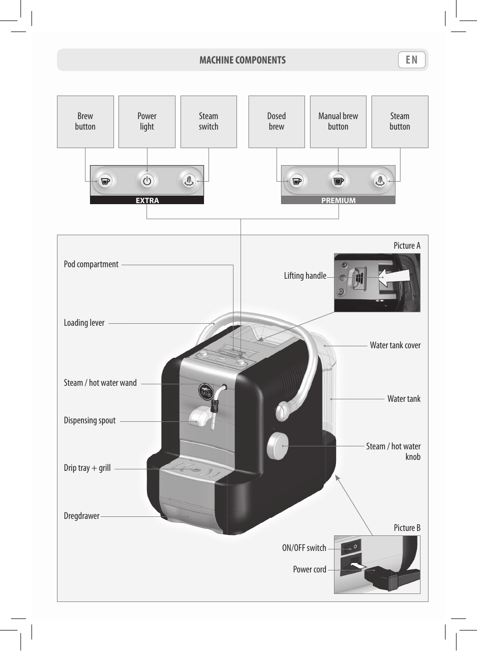 Philips Saeco Lavazza A Modo Mio Extra en rojo User Manual | Page 11 / 92