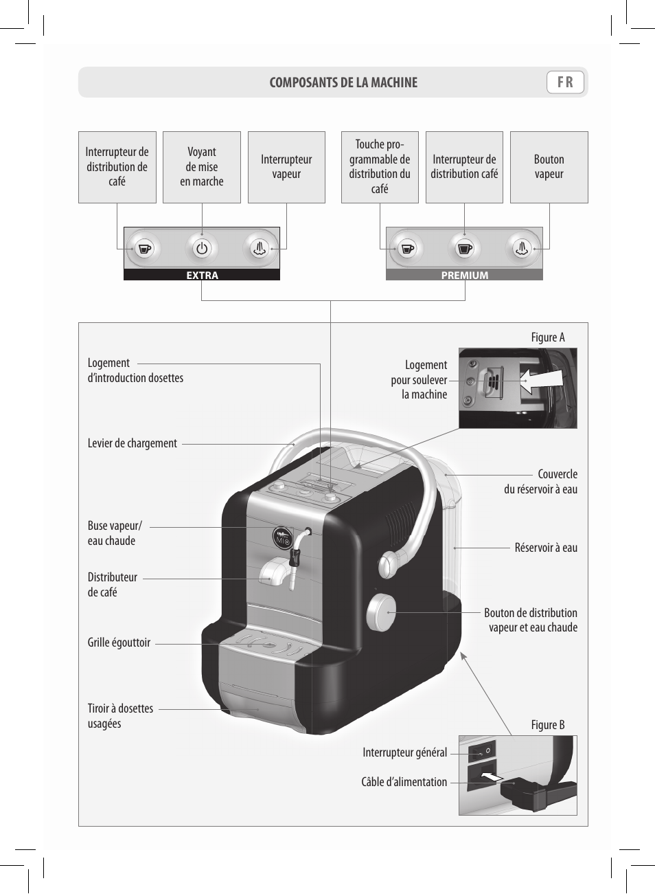 Philips Saeco Lavazza A Modo Mio Extra en rojo User Manual | Page 19 / 92