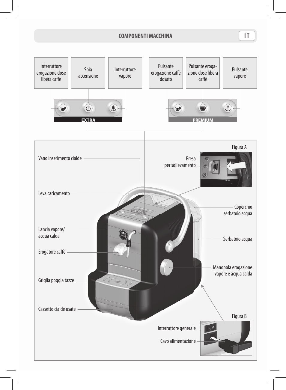 Philips Saeco Lavazza A Modo Mio Extra en rojo User Manual | Page 3 / 92