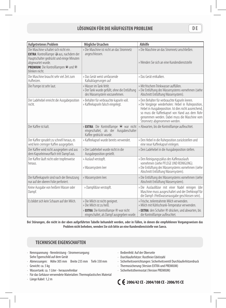 Philips Saeco Lavazza A Modo Mio Extra en rojo User Manual | Page 33 / 92