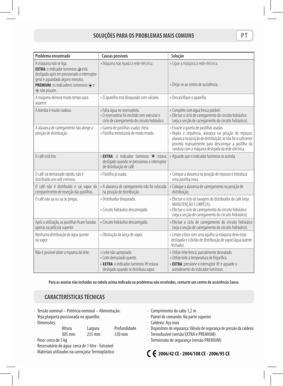 Philips Saeco Lavazza A Modo Mio Extra en rojo User Manual | Page 49 / 92