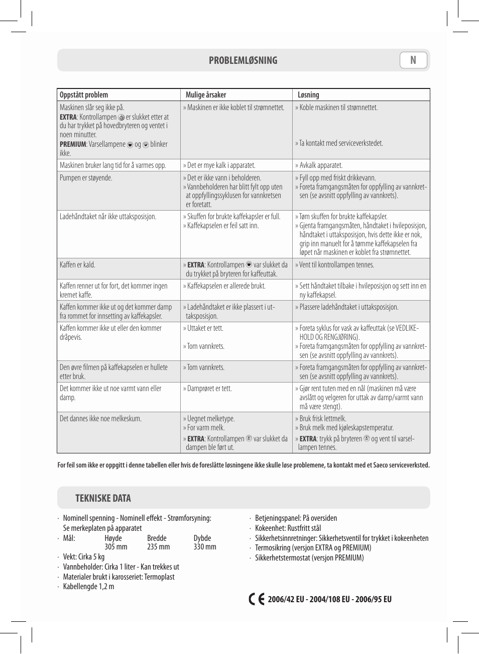 Problemløsning tekniske data | Philips Saeco Lavazza A Modo Mio Extra en rojo User Manual | Page 73 / 92