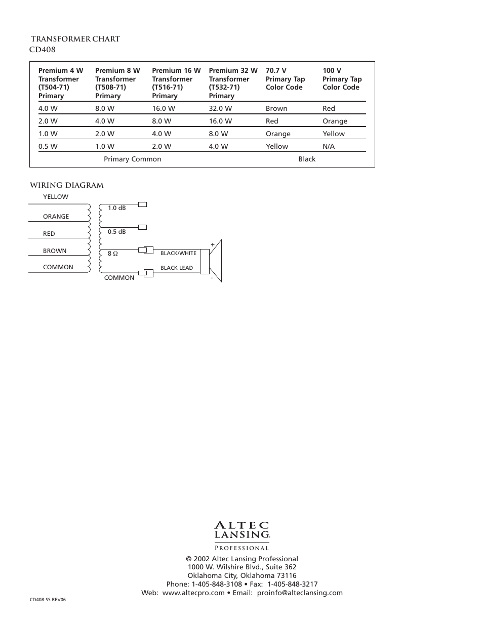 Altec Lansing CD408-4T User Manual | Page 4 / 4