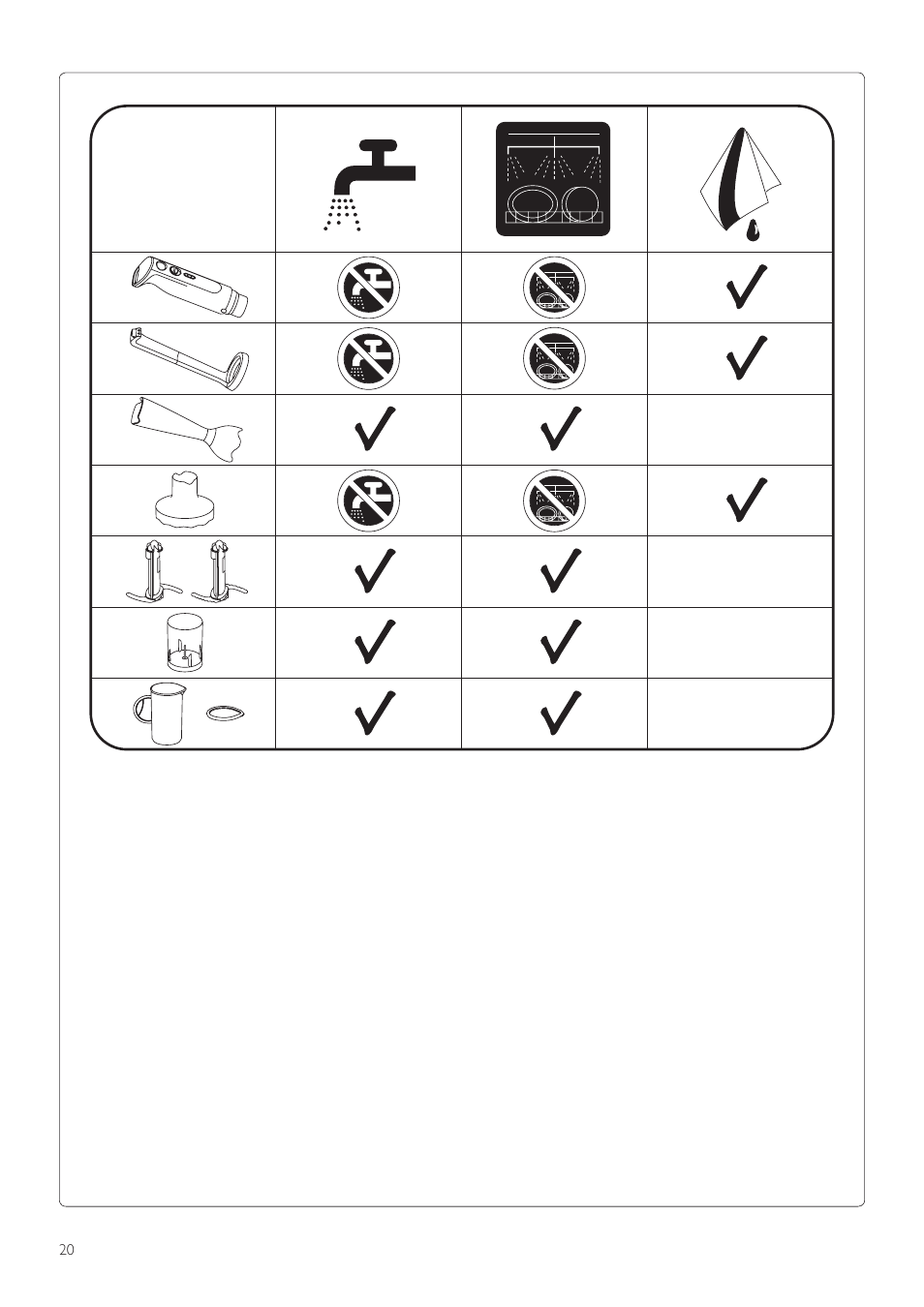Philips Aluminium Collection Batidora de mano User Manual | Page 20 / 156