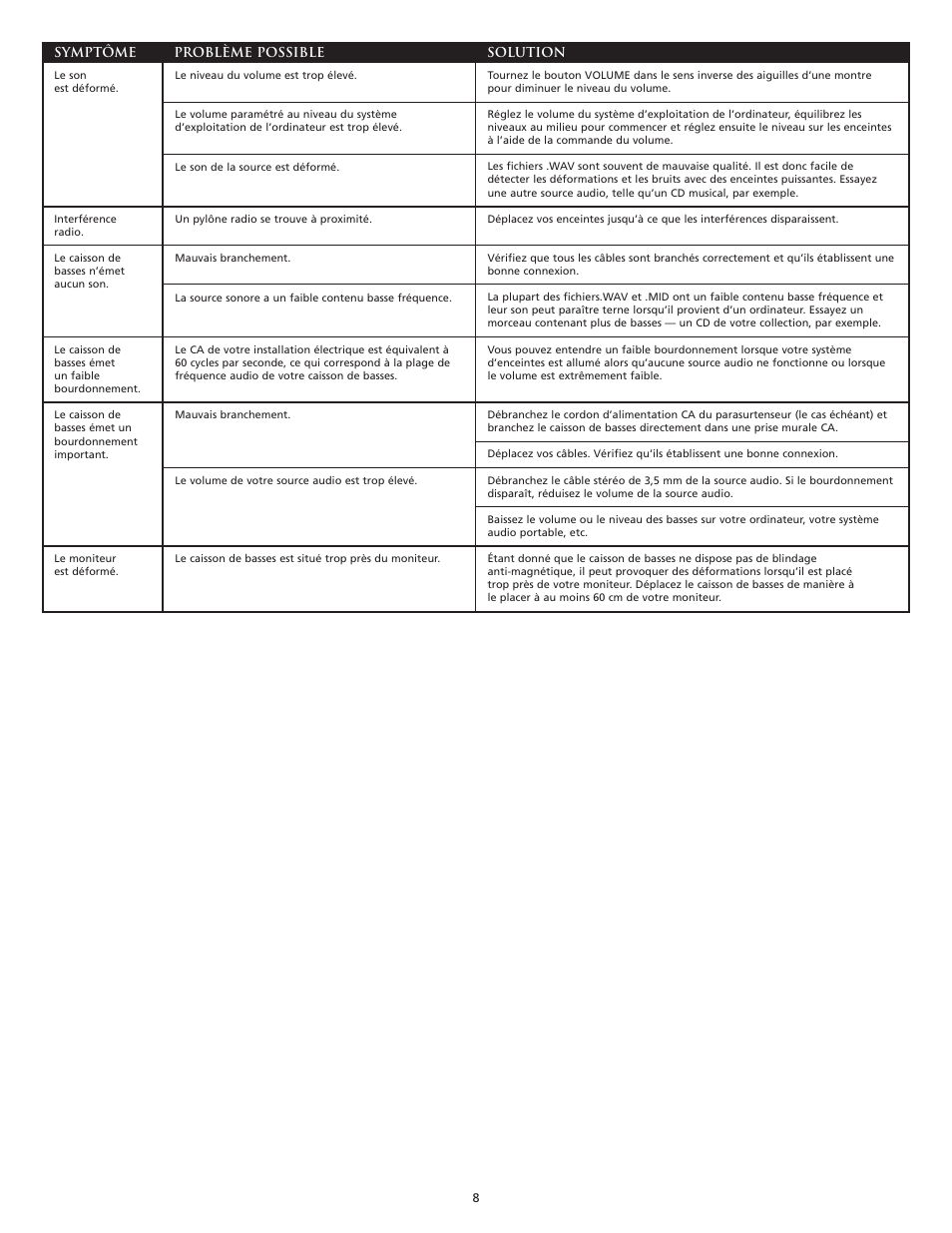 Altec Lansing ACS33BW User Manual | Page 12 / 18