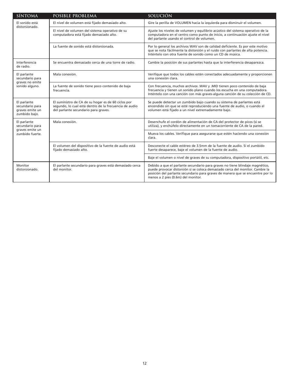 Altec Lansing ACS33BW User Manual | Page 16 / 18