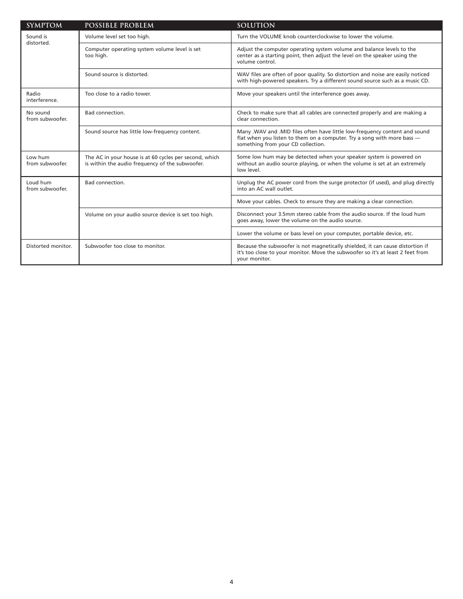 Altec Lansing ACS33BW User Manual | Page 8 / 18