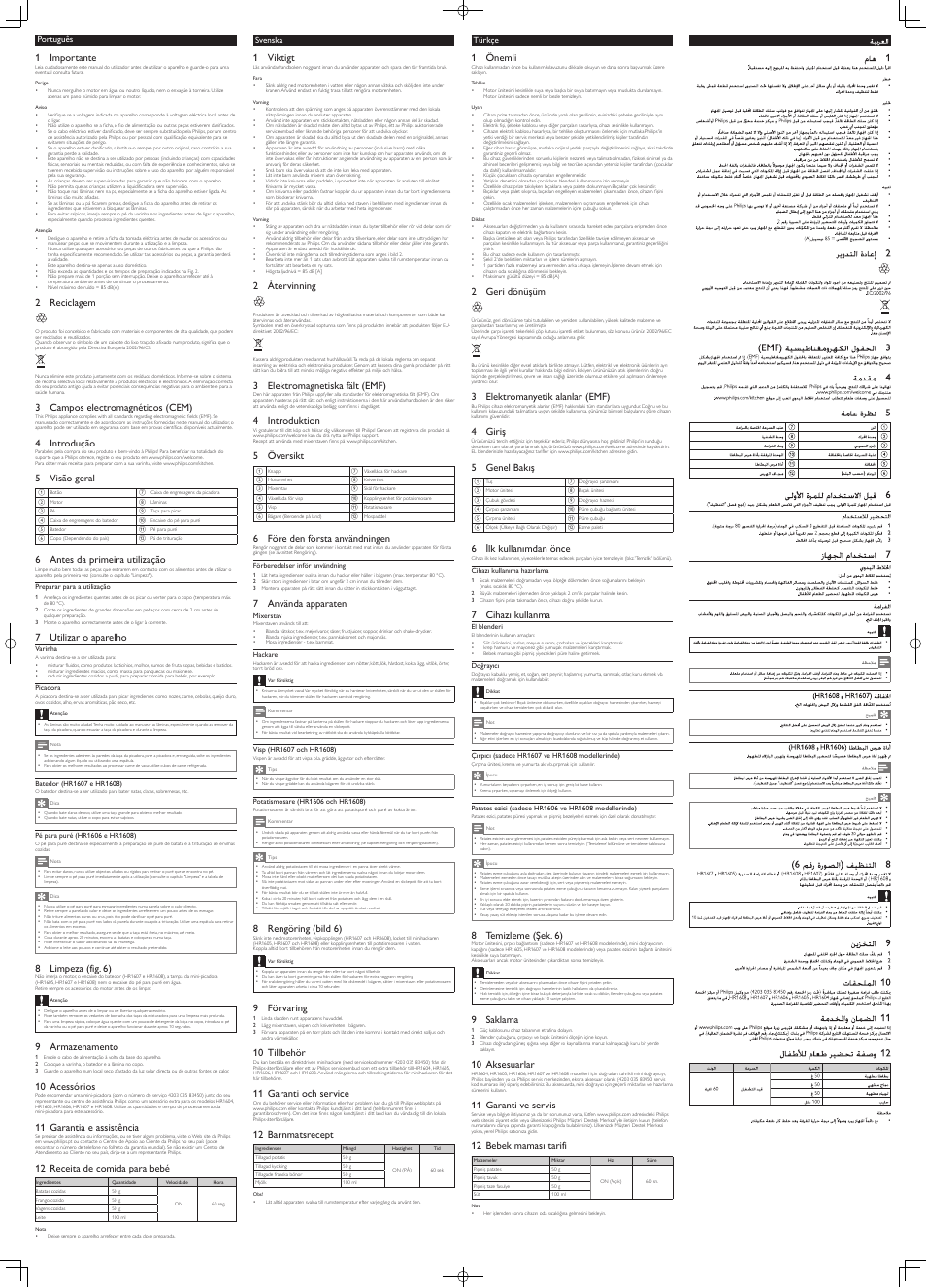 1 importante, 2 reciclagem, 3 campos electromagnéticos (cem) | 4 introdução, 5 visão geral, 6 antes da primeira utilização, 7 utilizar o aparelho, 8 limpeza (fig. 6), 9 armazenamento, 10 acessórios | Philips Daily Collection Batidora de mano User Manual | Page 4 / 6