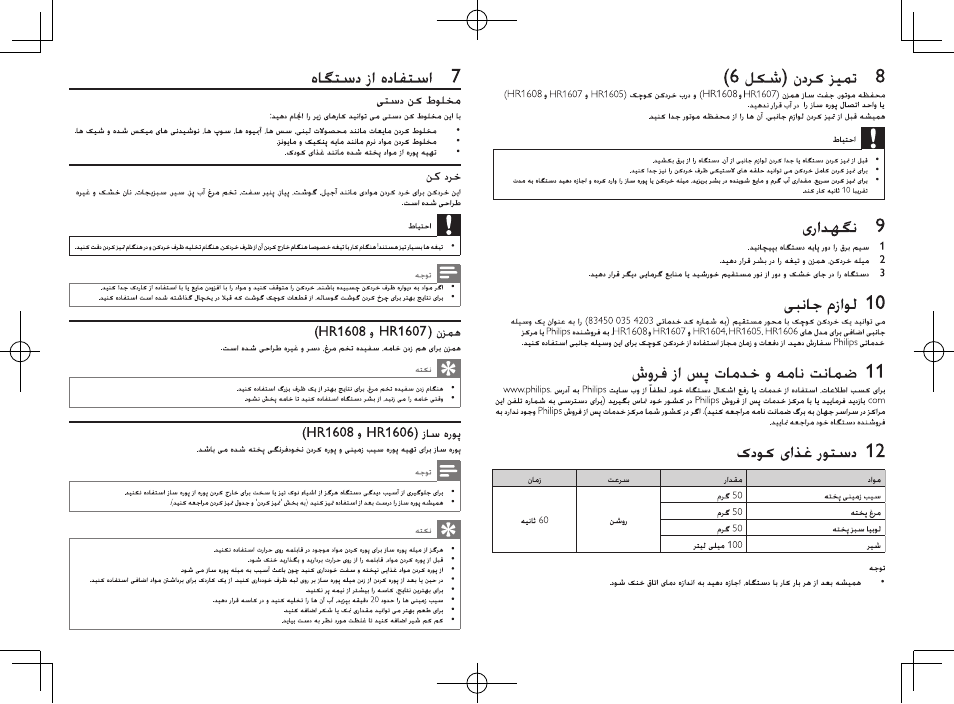 Philips Daily Collection Batidora de mano User Manual | Page 6 / 6