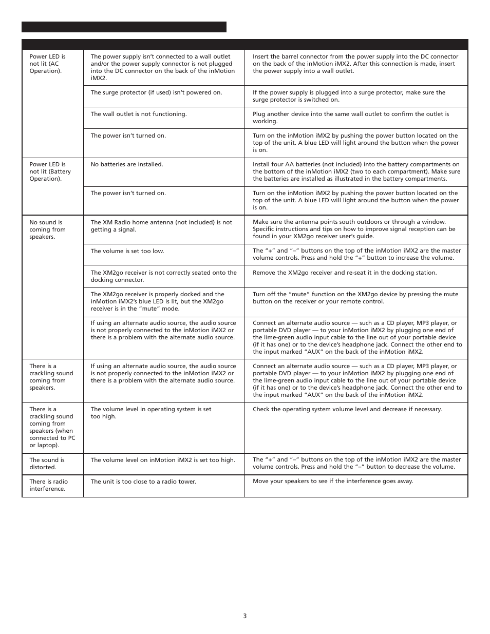 Altec Lansing iMX2 User Manual | Page 5 / 10