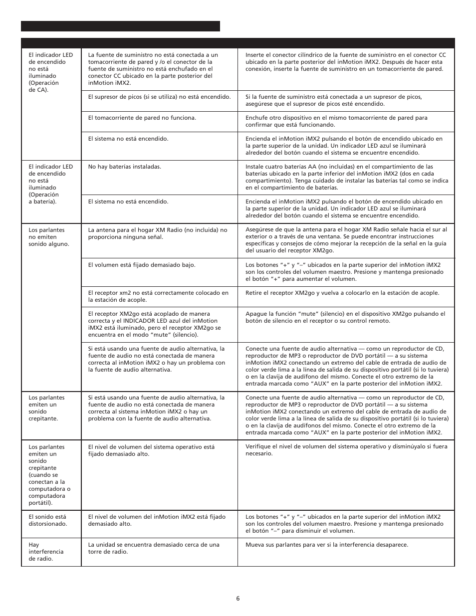 Altec Lansing iMX2 User Manual | Page 8 / 10