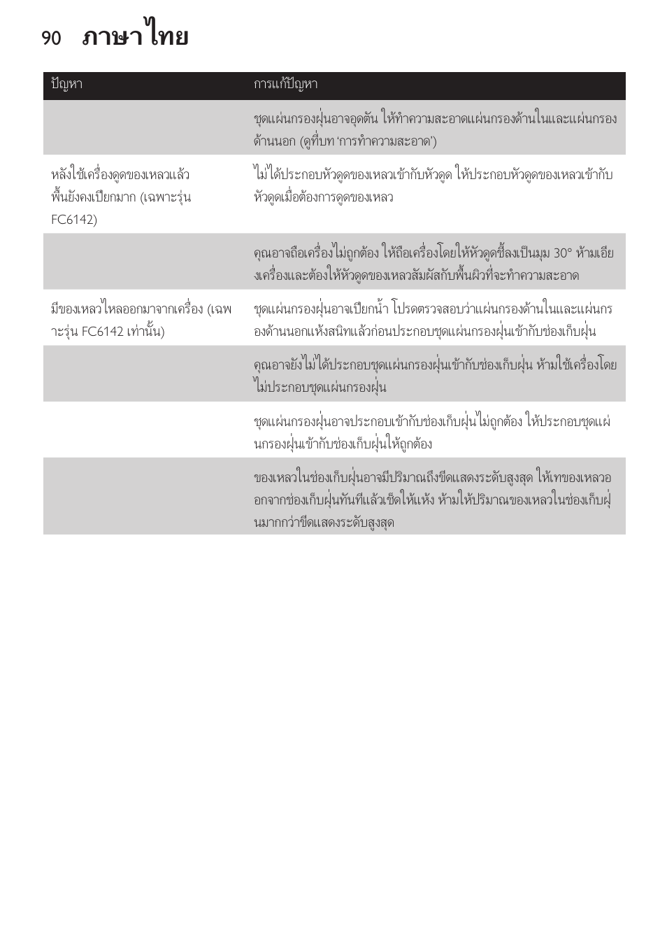 ภาษาไทย | Philips MiniVac Aspirador de mano User Manual | Page 90 / 136