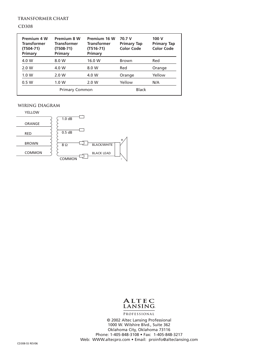 Altec Lansing CD308-16T User Manual | Page 4 / 4