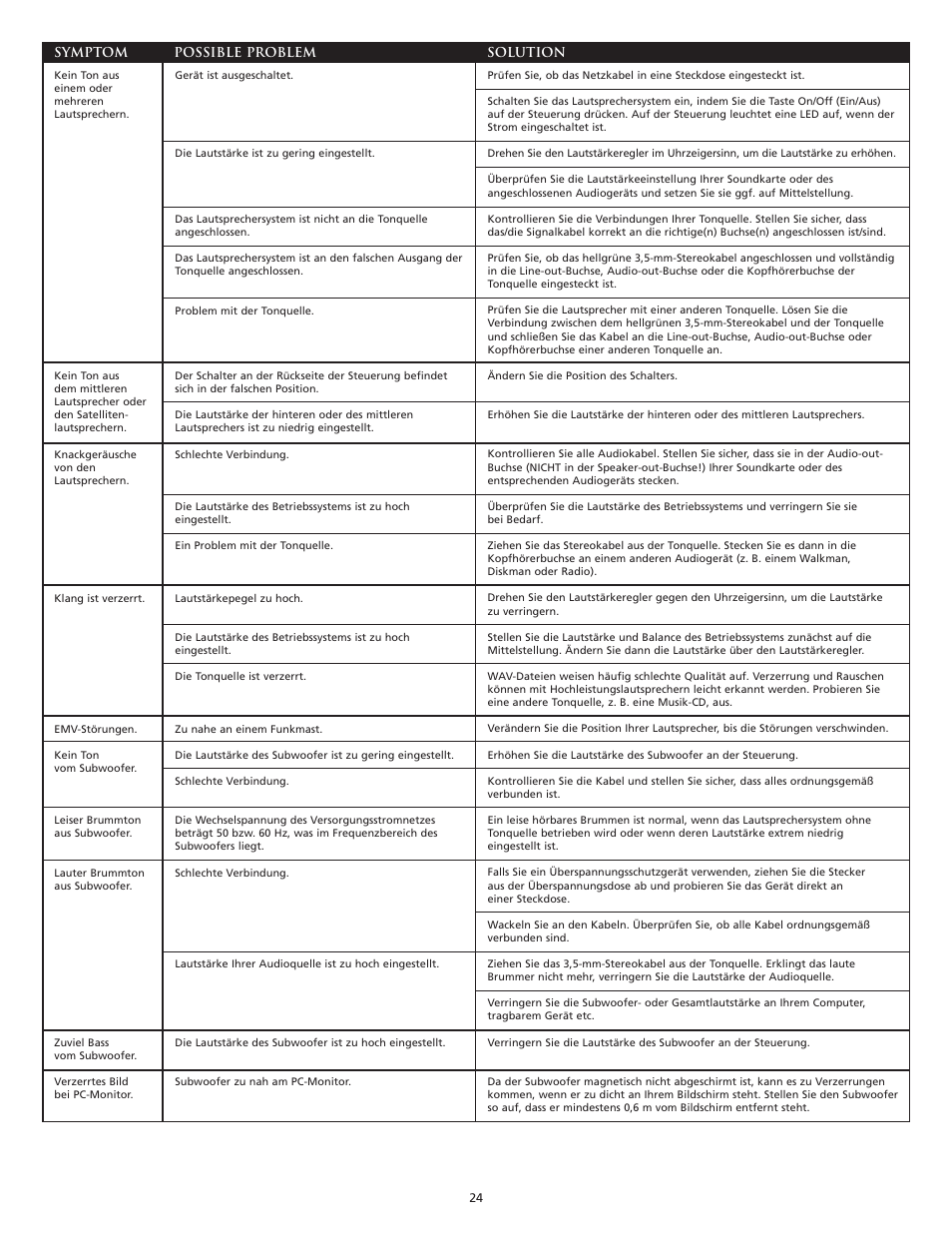 Altec Lansing VS3151R User Manual | Page 26 / 44
