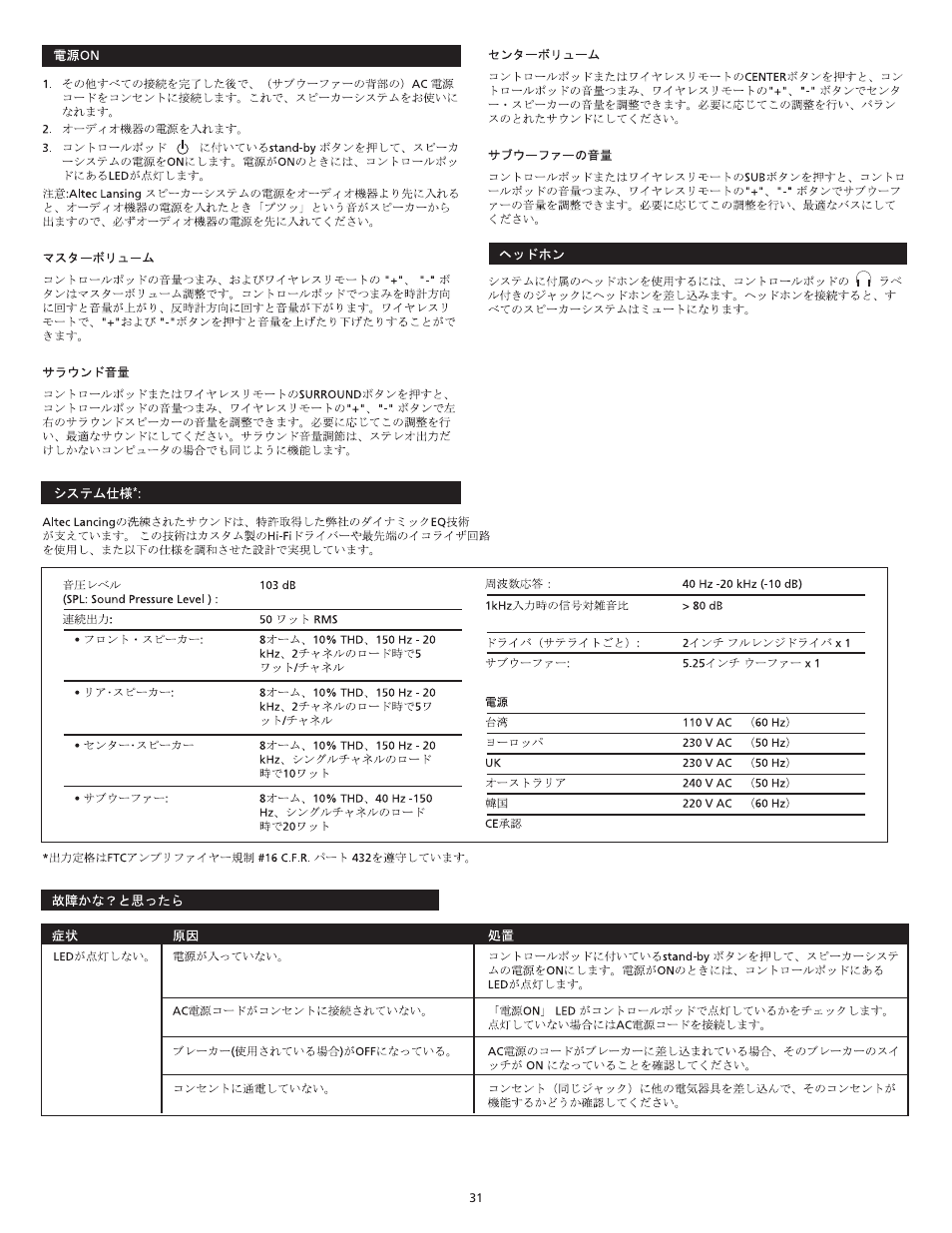 Altec Lansing VS3151R User Manual | Page 33 / 44