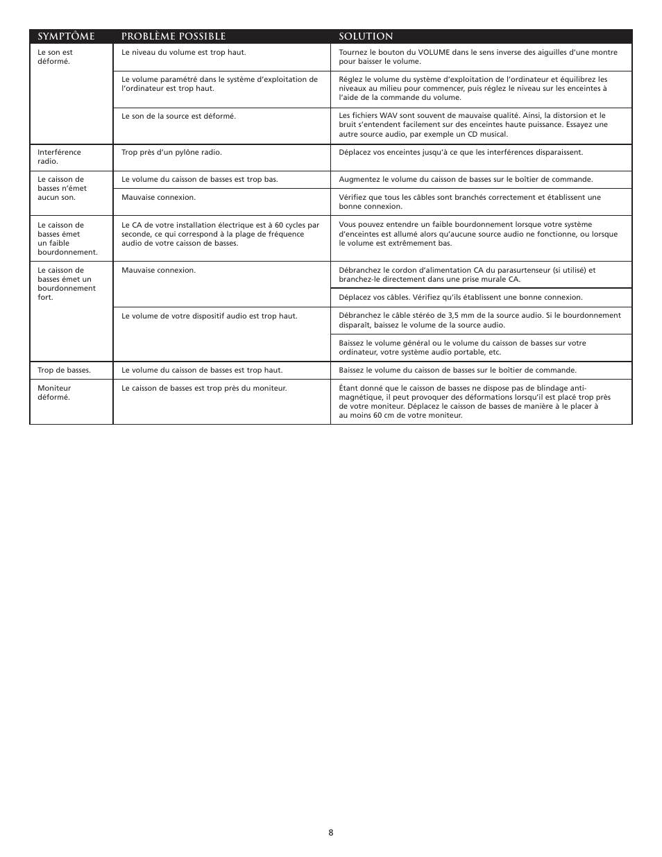 Altec Lansing VS3121 User Manual | Page 10 / 44