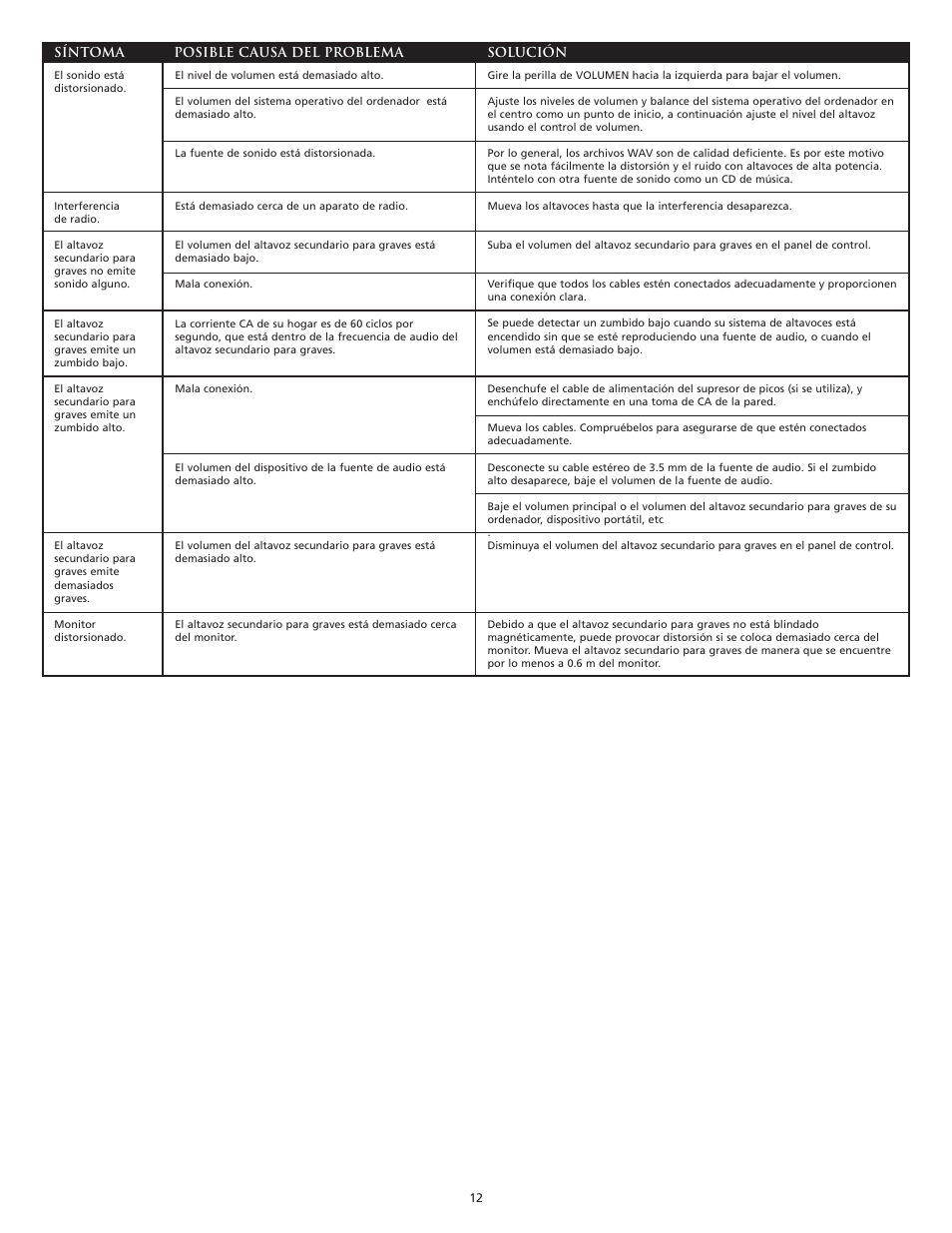 Altec Lansing VS3121 User Manual | Page 14 / 44