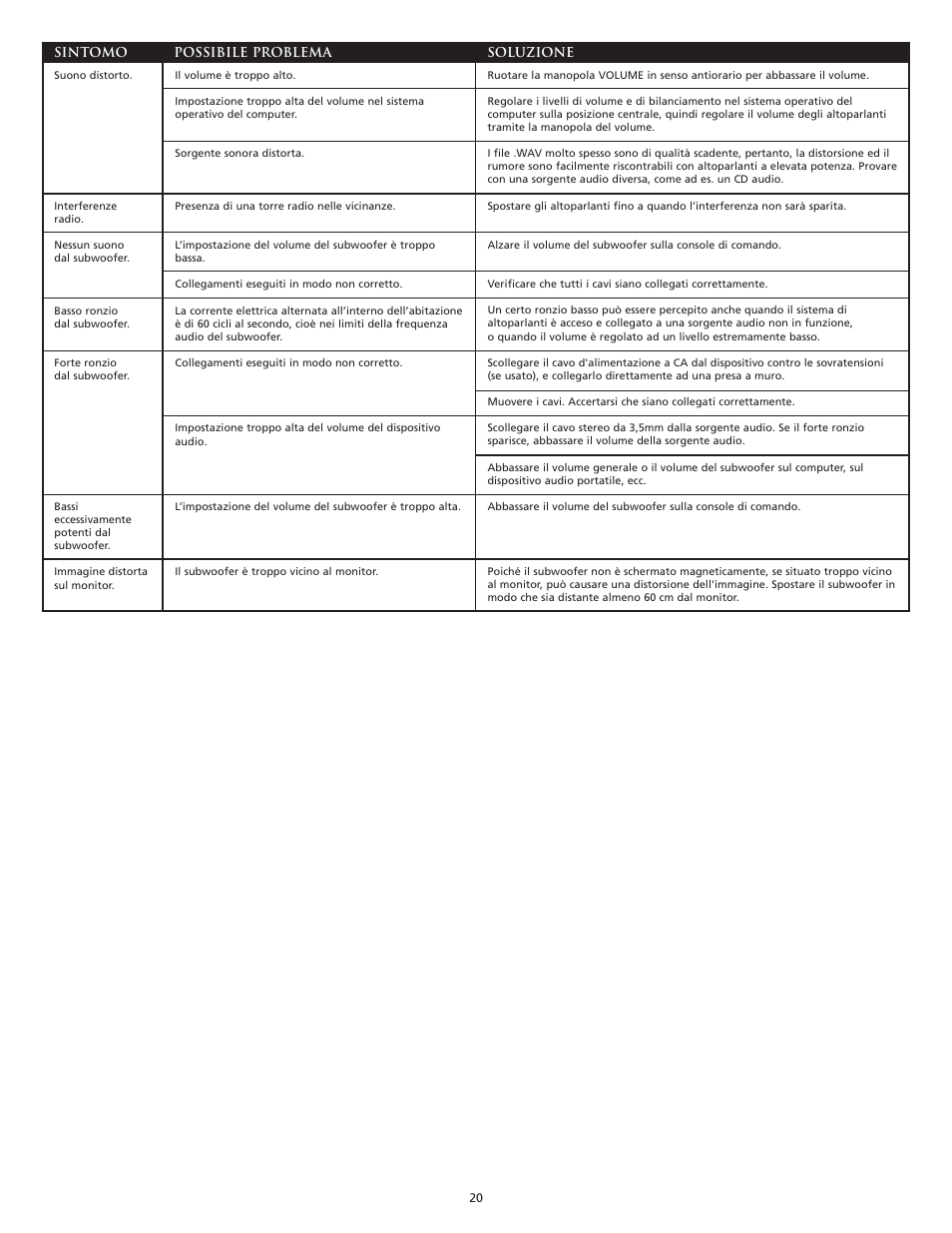 Altec Lansing VS3121 User Manual | Page 22 / 44