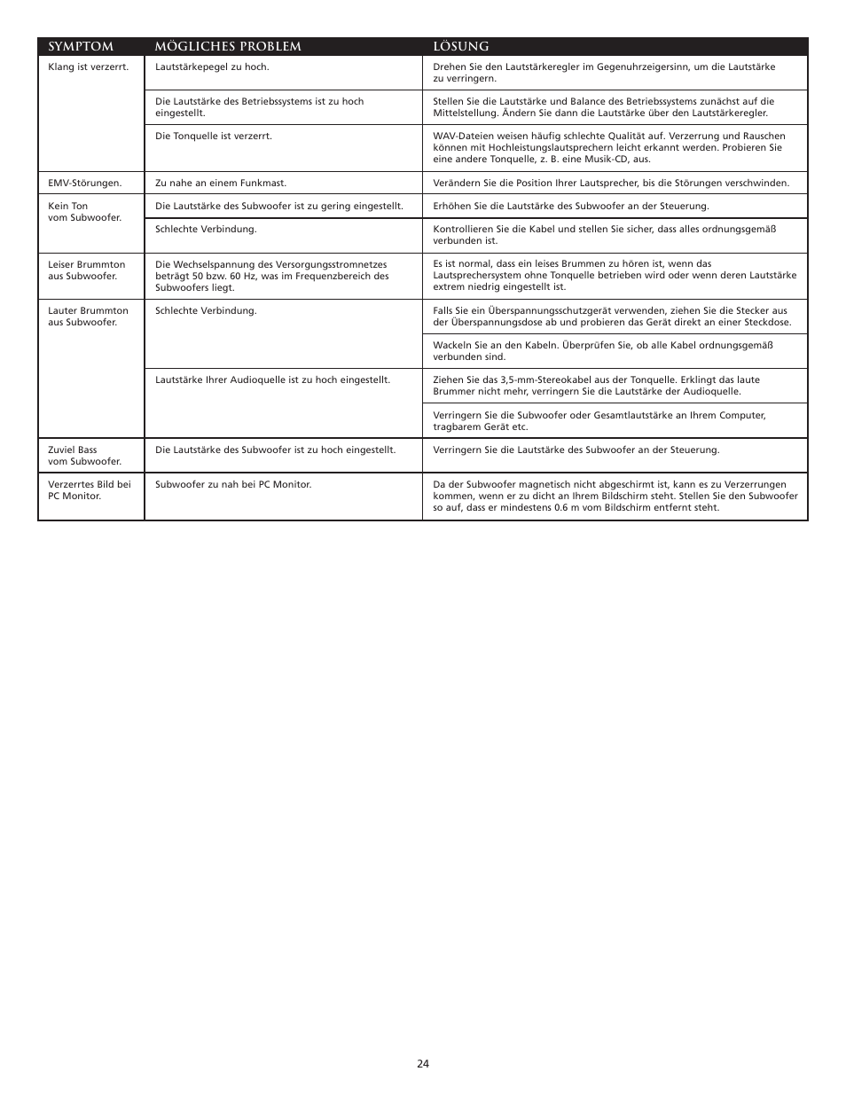 Altec Lansing VS3121 User Manual | Page 26 / 44