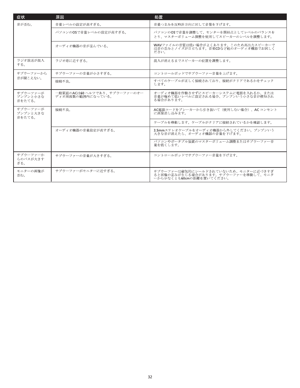 Altec Lansing VS3121 User Manual | Page 34 / 44