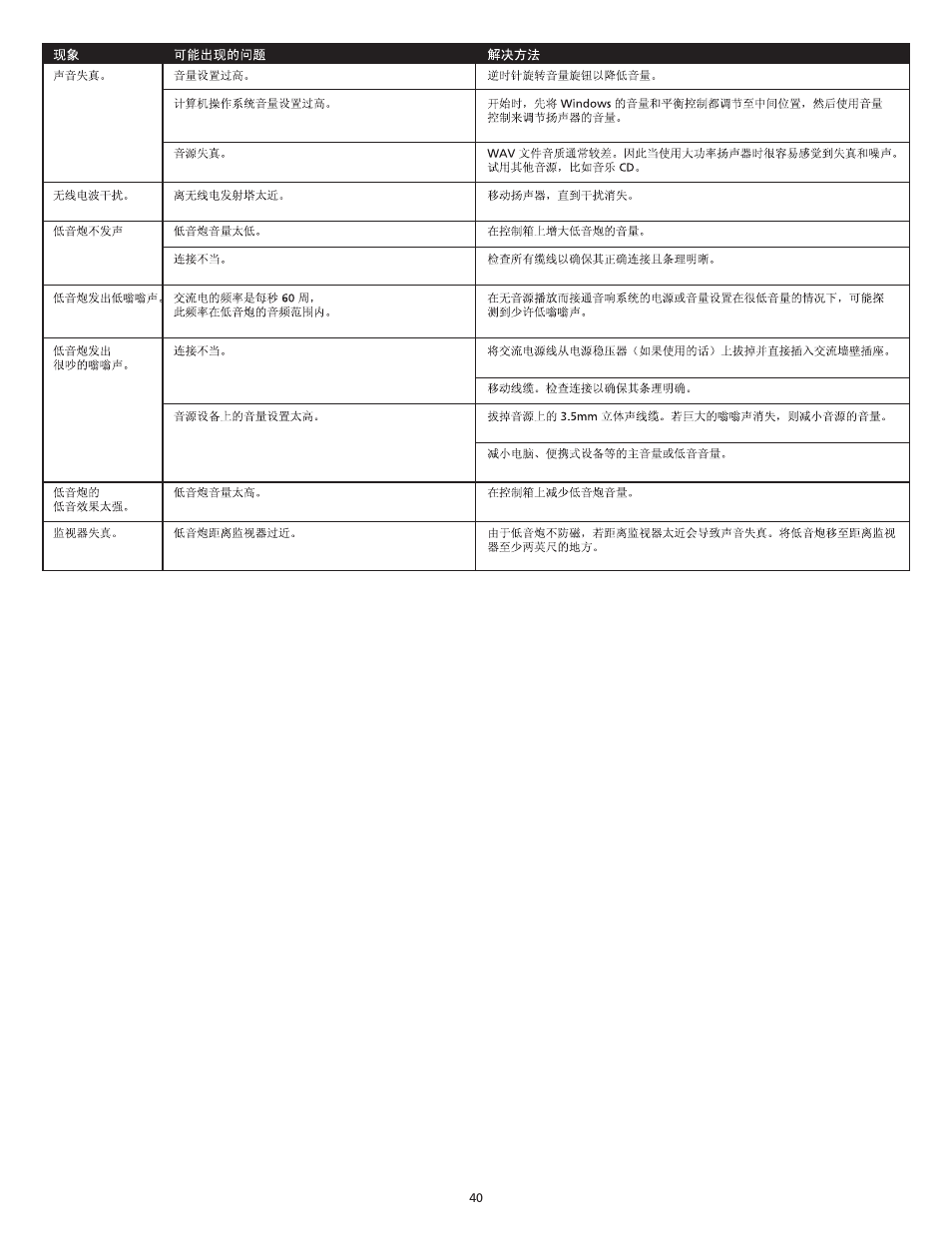 Altec Lansing VS3121 User Manual | Page 42 / 44