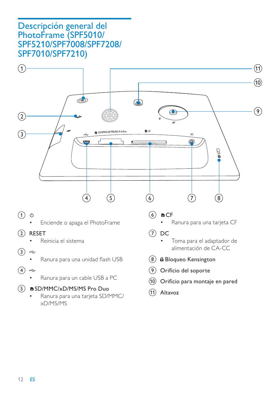 Philips Digital PhotoFrame con Bluetooth User Manual | Page 12 / 62