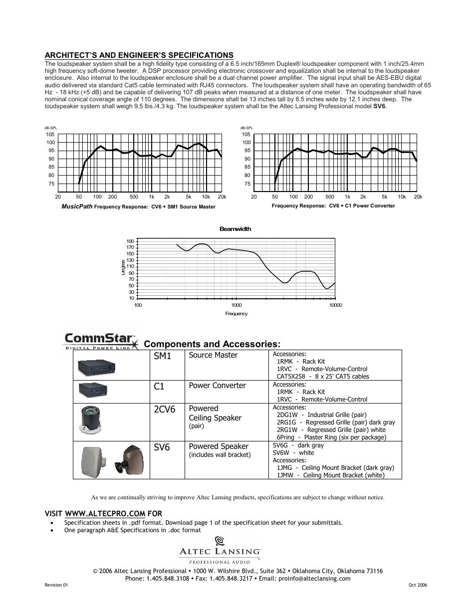 Components and accessories, 2cv6, Architect’s and engineer’s specifications | Source master, Power converter, Powered ceiling speaker, Powered speaker | Altec Lansing CommStar SV6 User Manual | Page 2 / 2