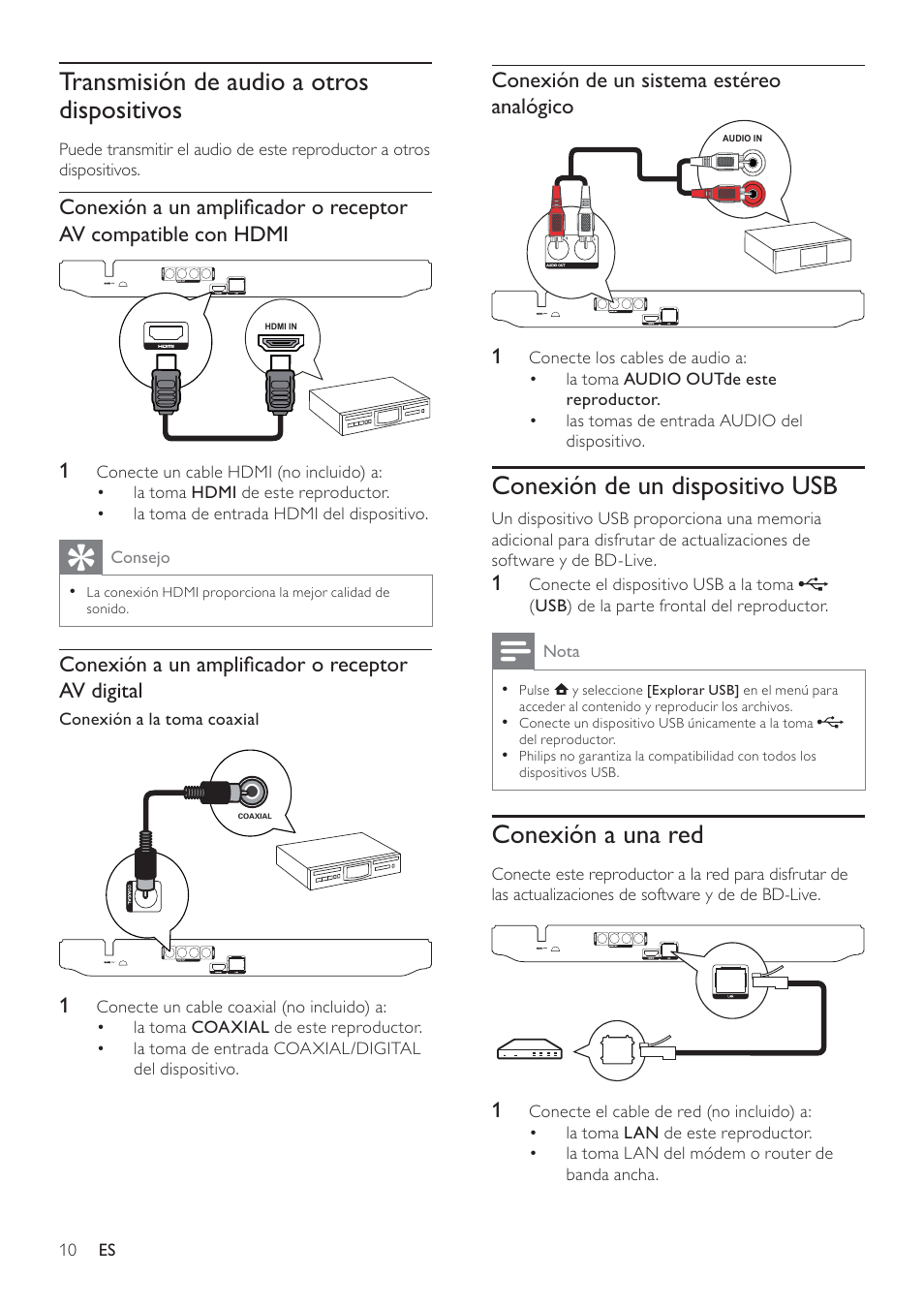 Philips Reproductor de Blu-ray Disc User Manual | Page 10 / 50