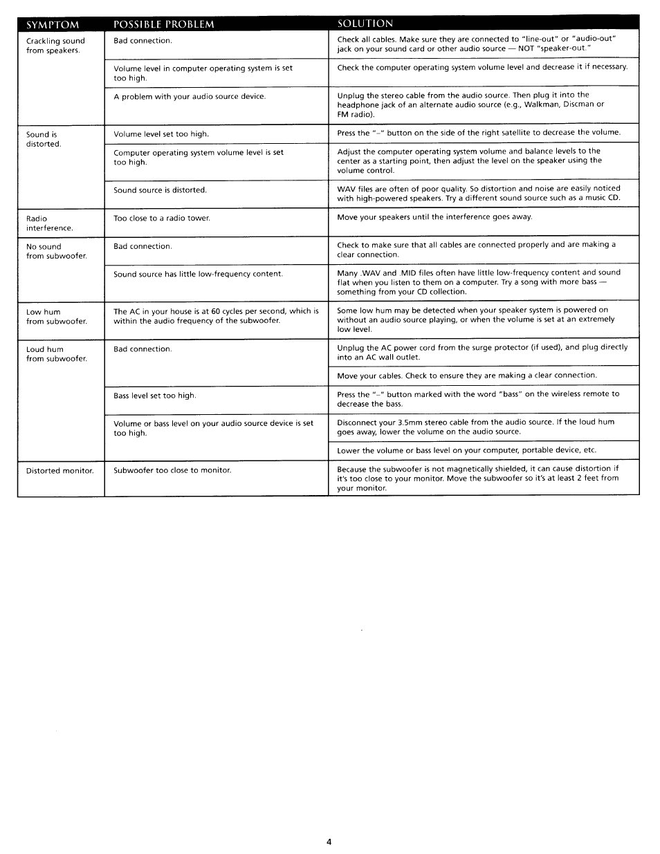 Altec Lansing VS4221 User Manual | Page 5 / 9