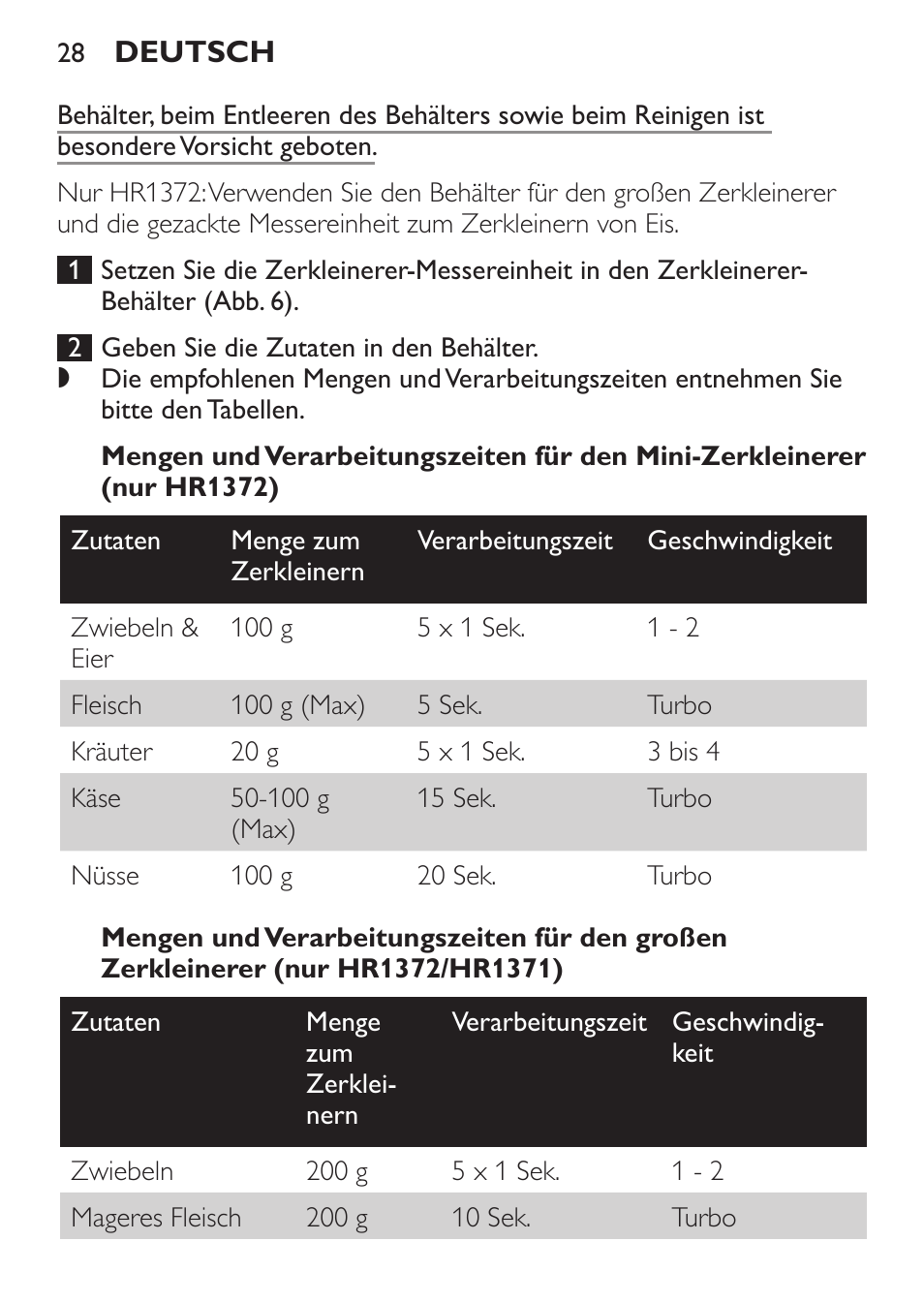 Philips Pure Essentials Collection Batidora de mano User Manual | Page 28 / 128