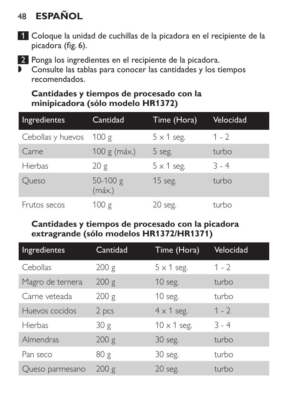 Philips Pure Essentials Collection Batidora de mano User Manual | Page 48 / 128