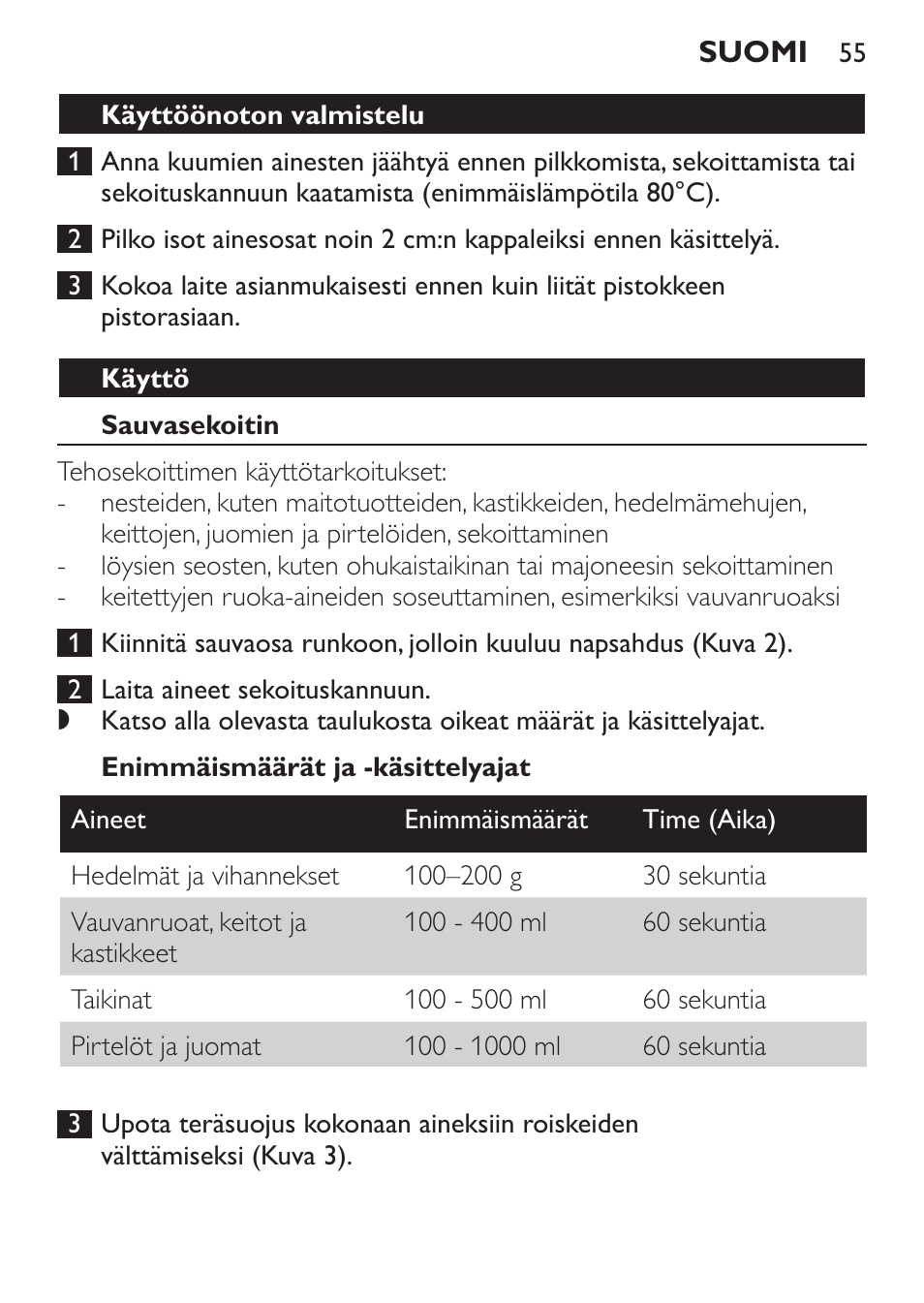 Käyttöönoton valmistelu, Käyttö, Sauvasekoitin | Enimmäismäärät ja -käsittelyajat | Philips Pure Essentials Collection Batidora de mano User Manual | Page 55 / 128