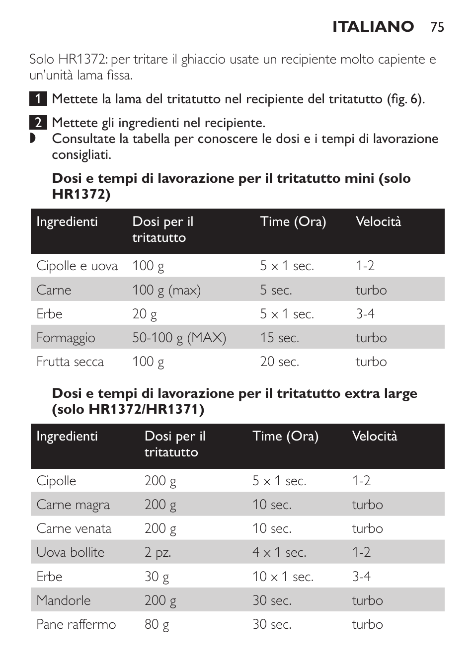 Philips Pure Essentials Collection Batidora de mano User Manual | Page 75 / 128