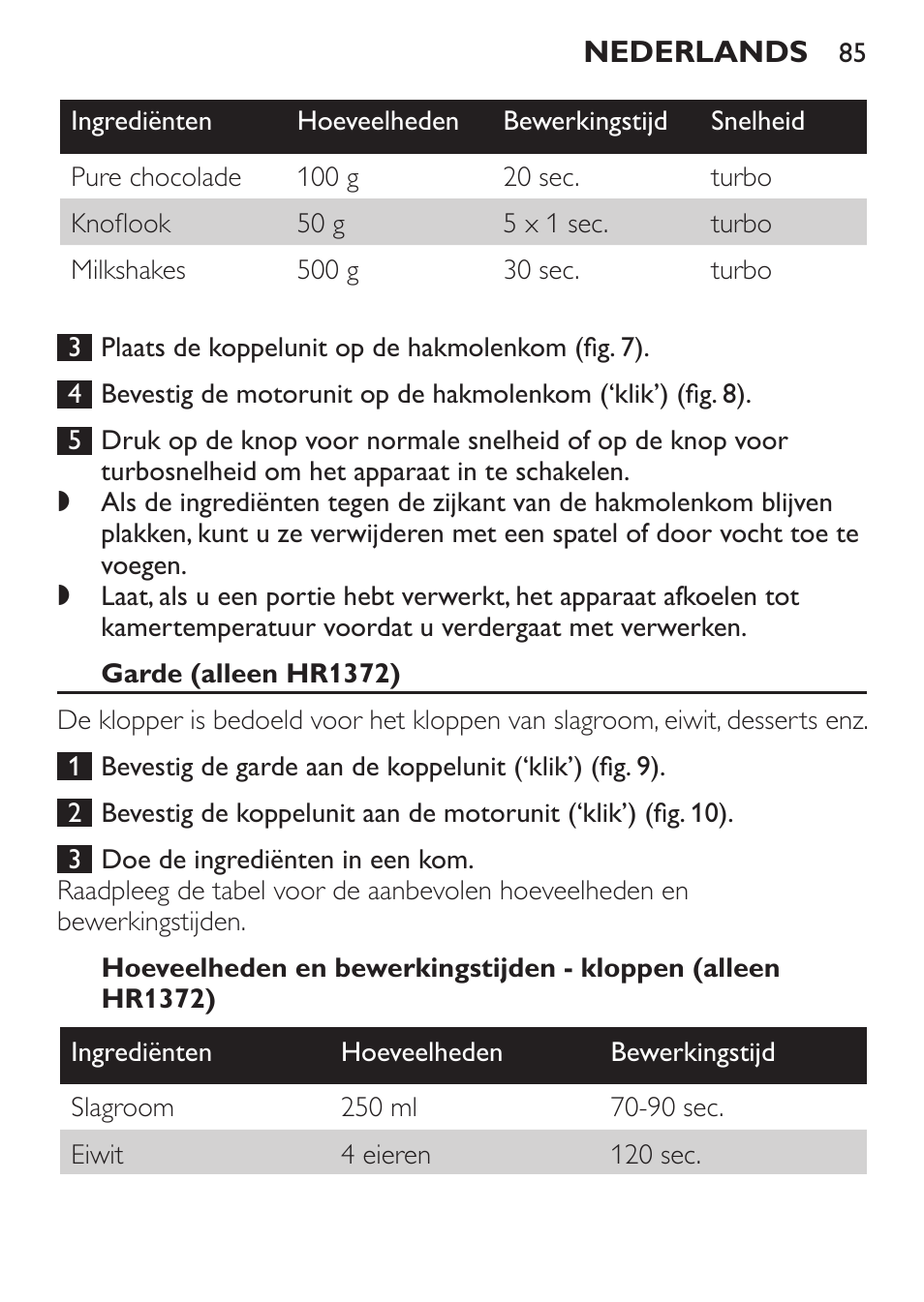 Garde (alleen hr1372) | Philips Pure Essentials Collection Batidora de mano User Manual | Page 85 / 128