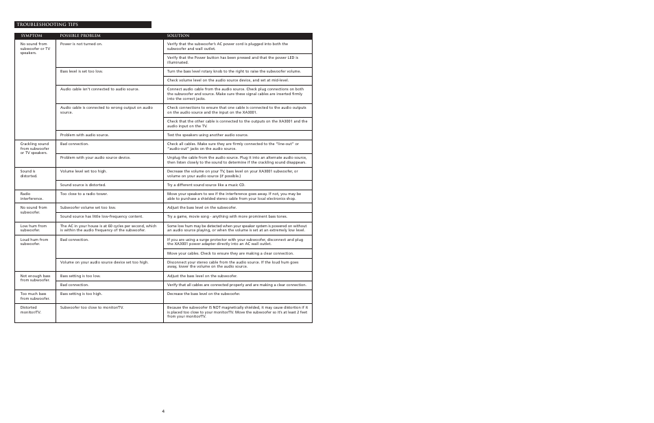 Altec Lansing XA3001 User Manual | Page 4 / 5