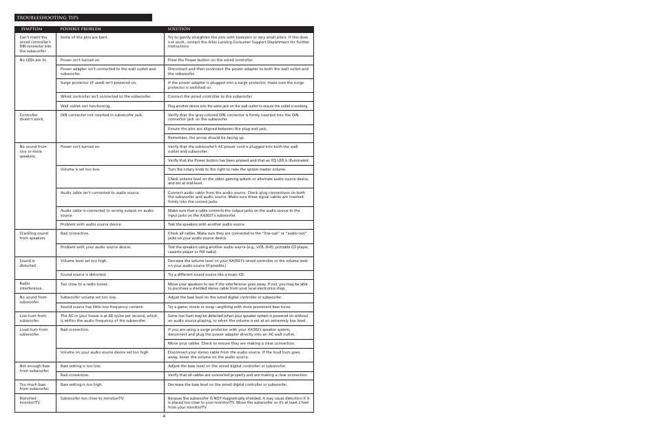 Altec Lansing XA3051 User Manual | Page 4 / 5