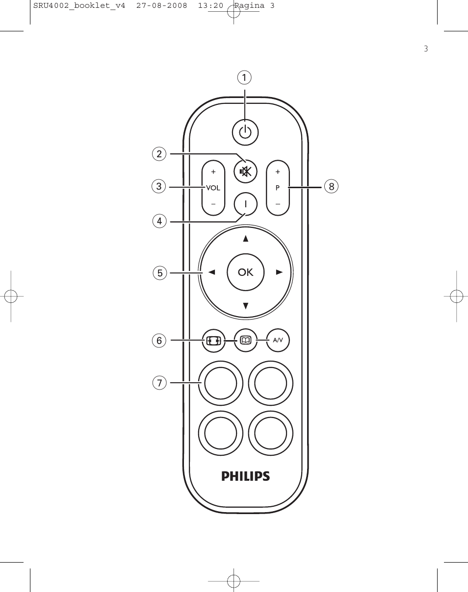 Philips Mando a distancia universal User Manual | Page 2 / 115
