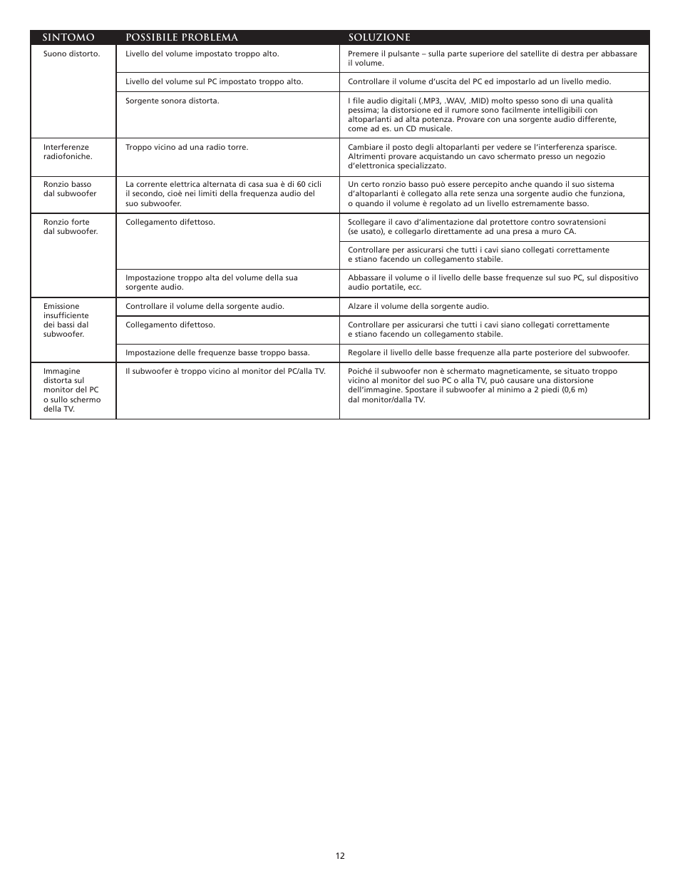 Altec Lansing CS21 User Manual | Page 14 / 44