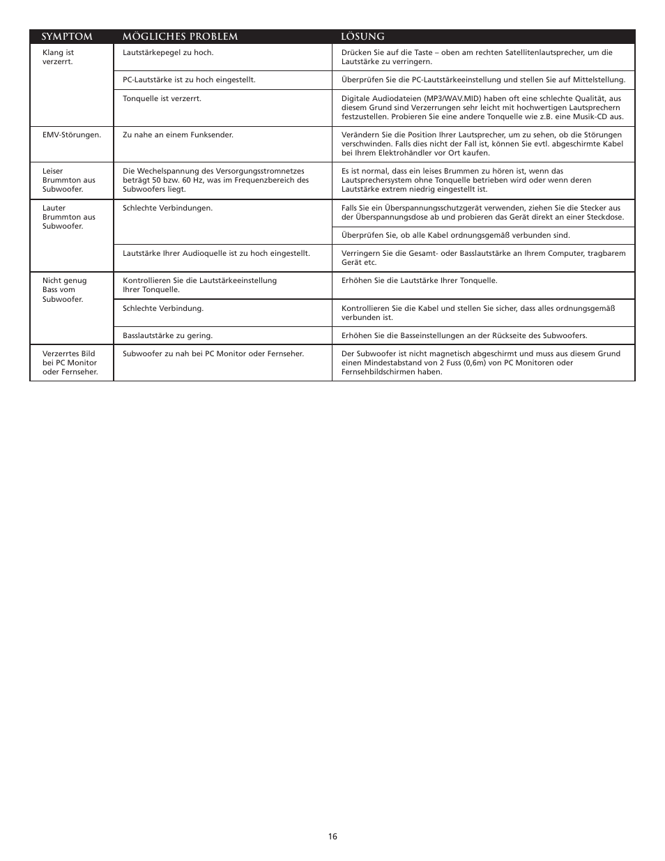 Altec Lansing CS21 User Manual | Page 18 / 44