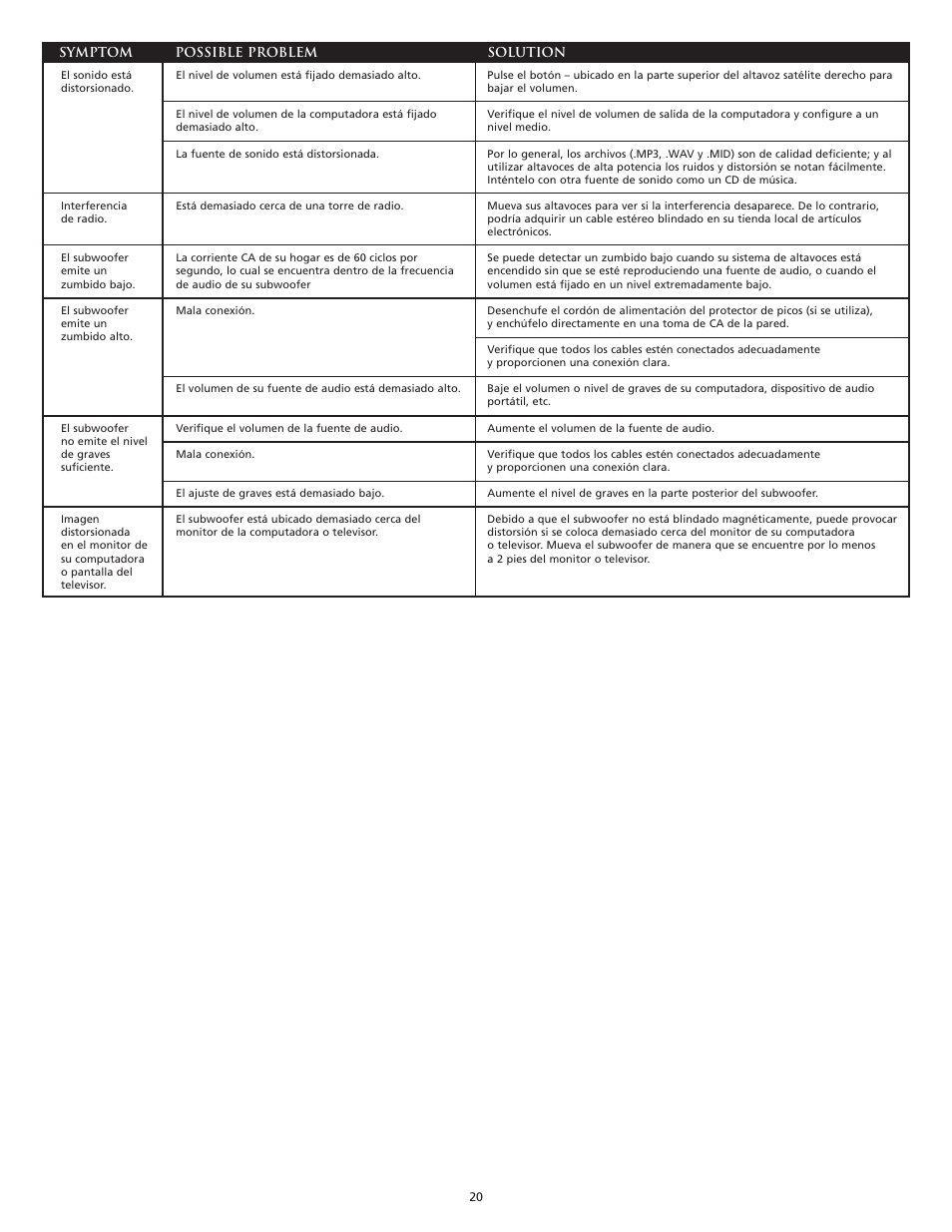 Altec Lansing CS21 User Manual | Page 22 / 44