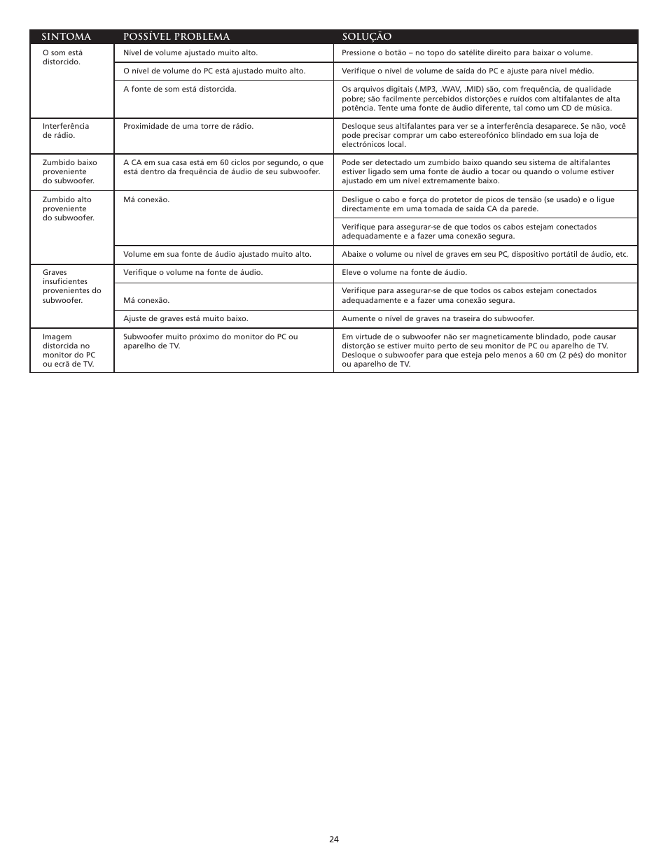 Altec Lansing CS21 User Manual | Page 26 / 44