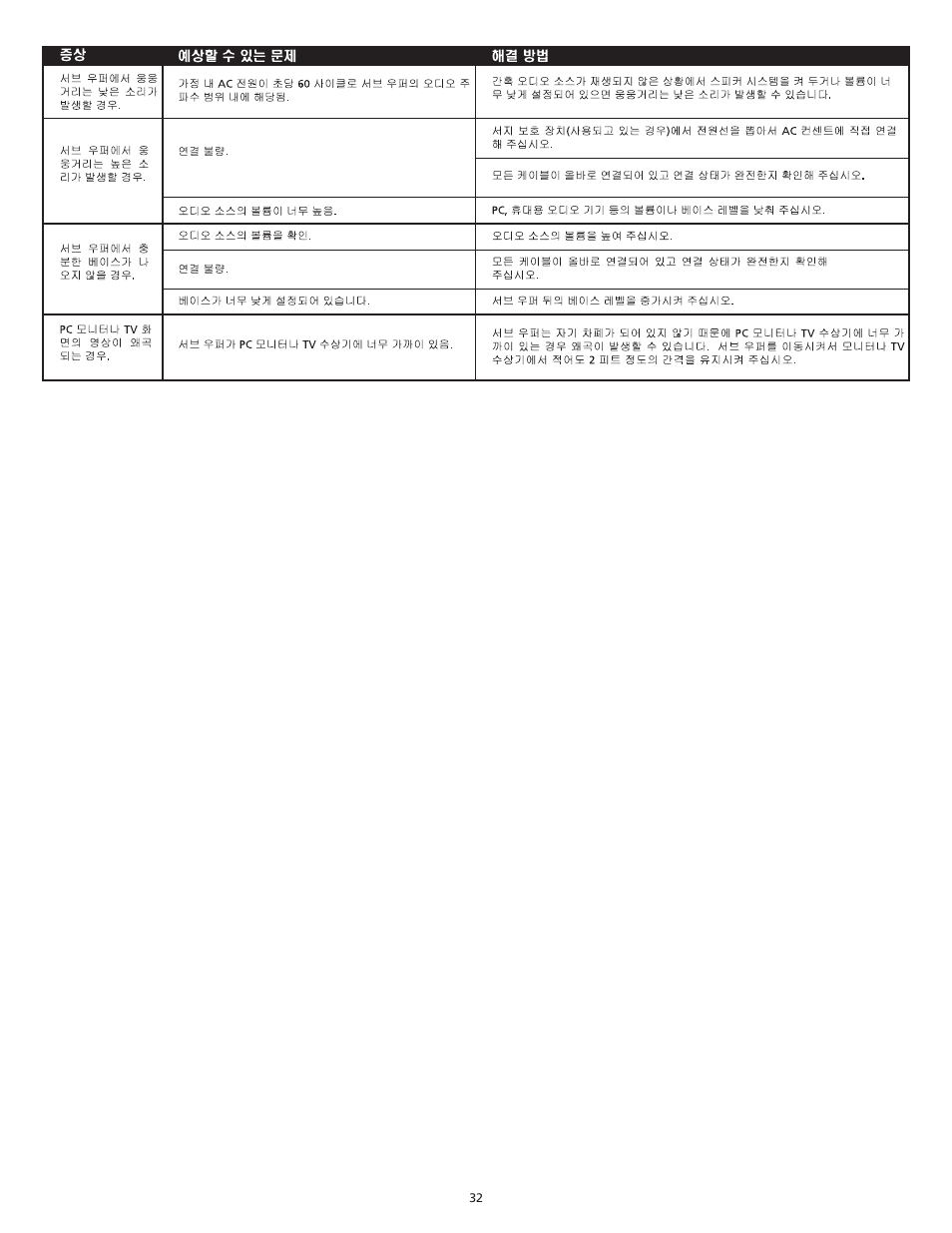 Altec Lansing CS21 User Manual | Page 34 / 44
