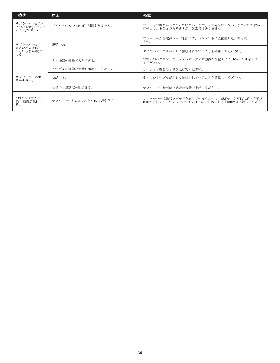 Altec Lansing CS21 User Manual | Page 38 / 44