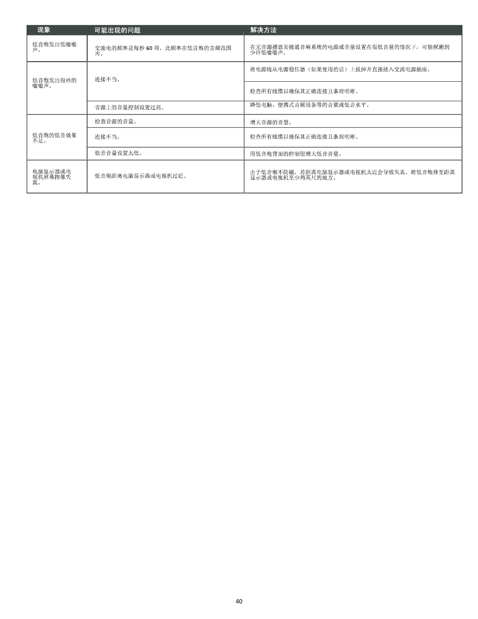 Altec Lansing CS21 User Manual | Page 42 / 44
