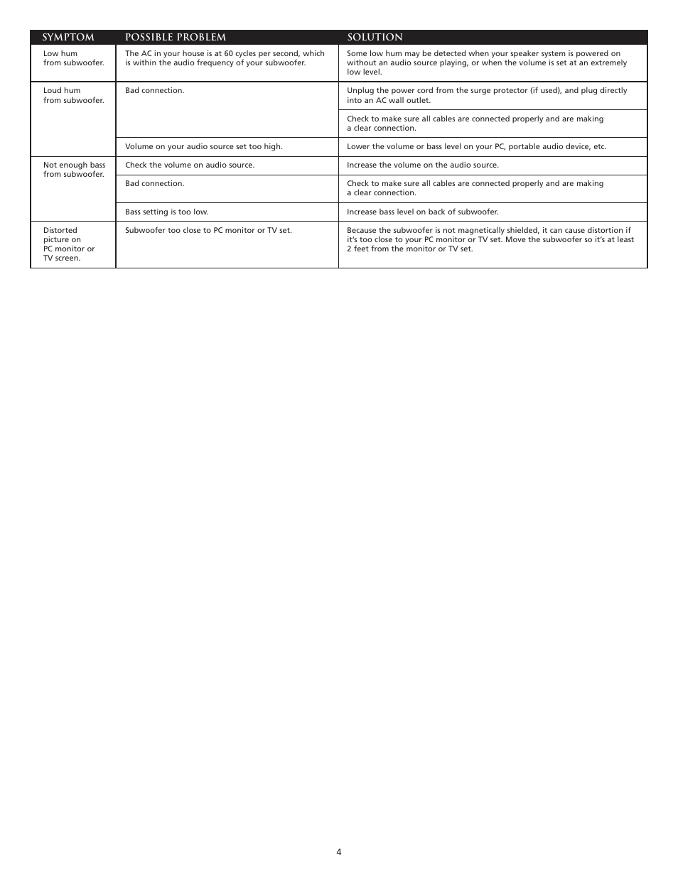 Altec Lansing CS21 User Manual | Page 6 / 44