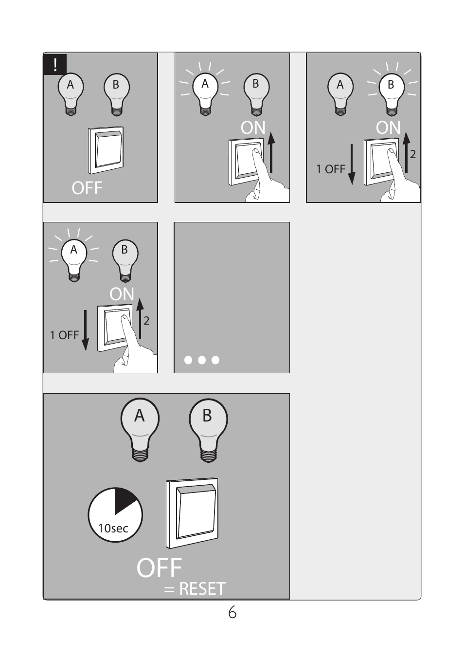 Philips InStyle Plafón User Manual | Page 6 / 8