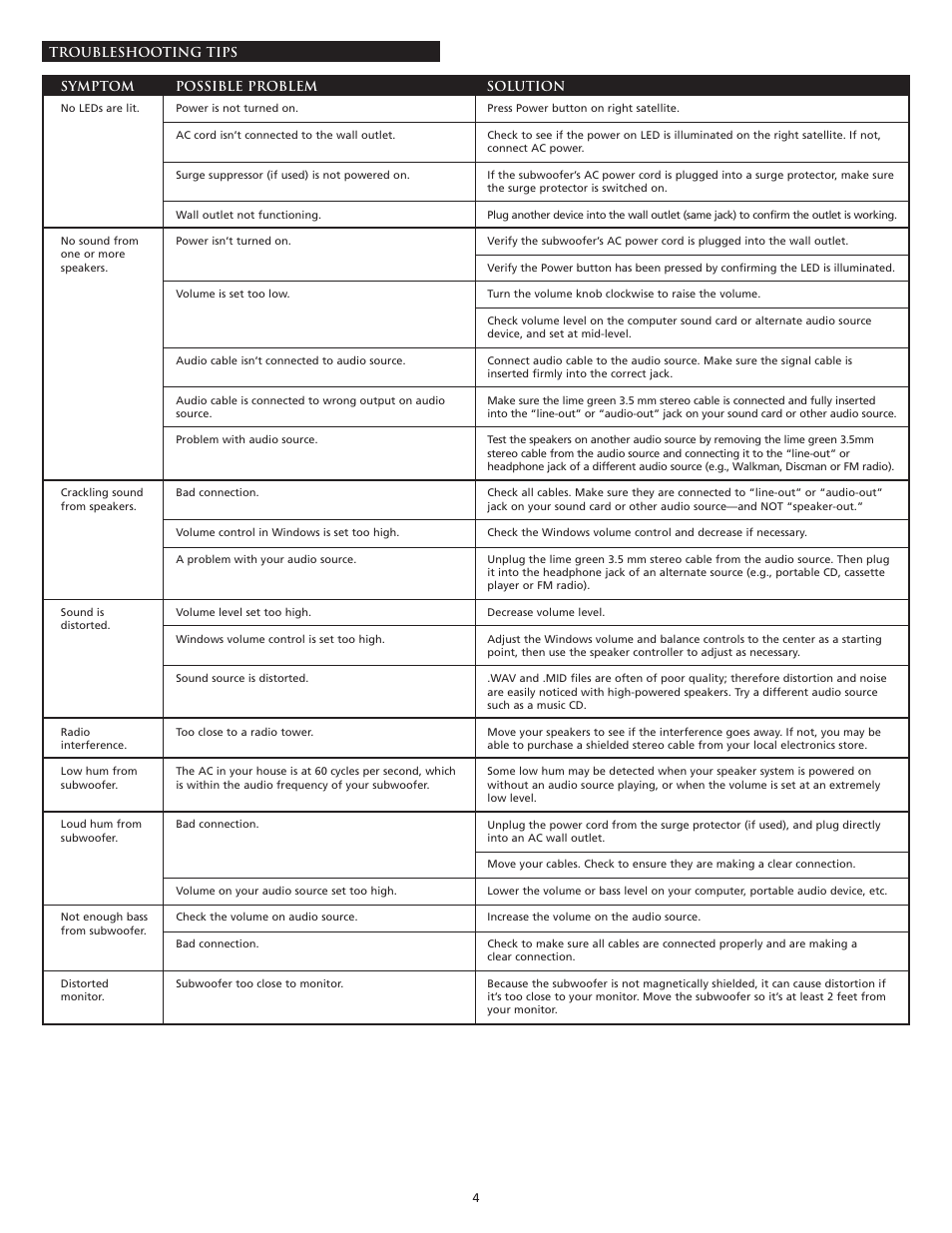 Altec Lansing 221 User Manual | Page 5 / 18