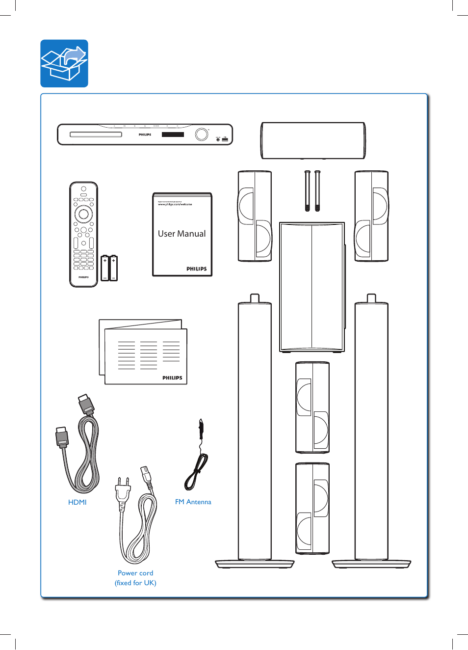 Philips Sistema de cine en casa 5.1 User Manual | Page 2 / 8