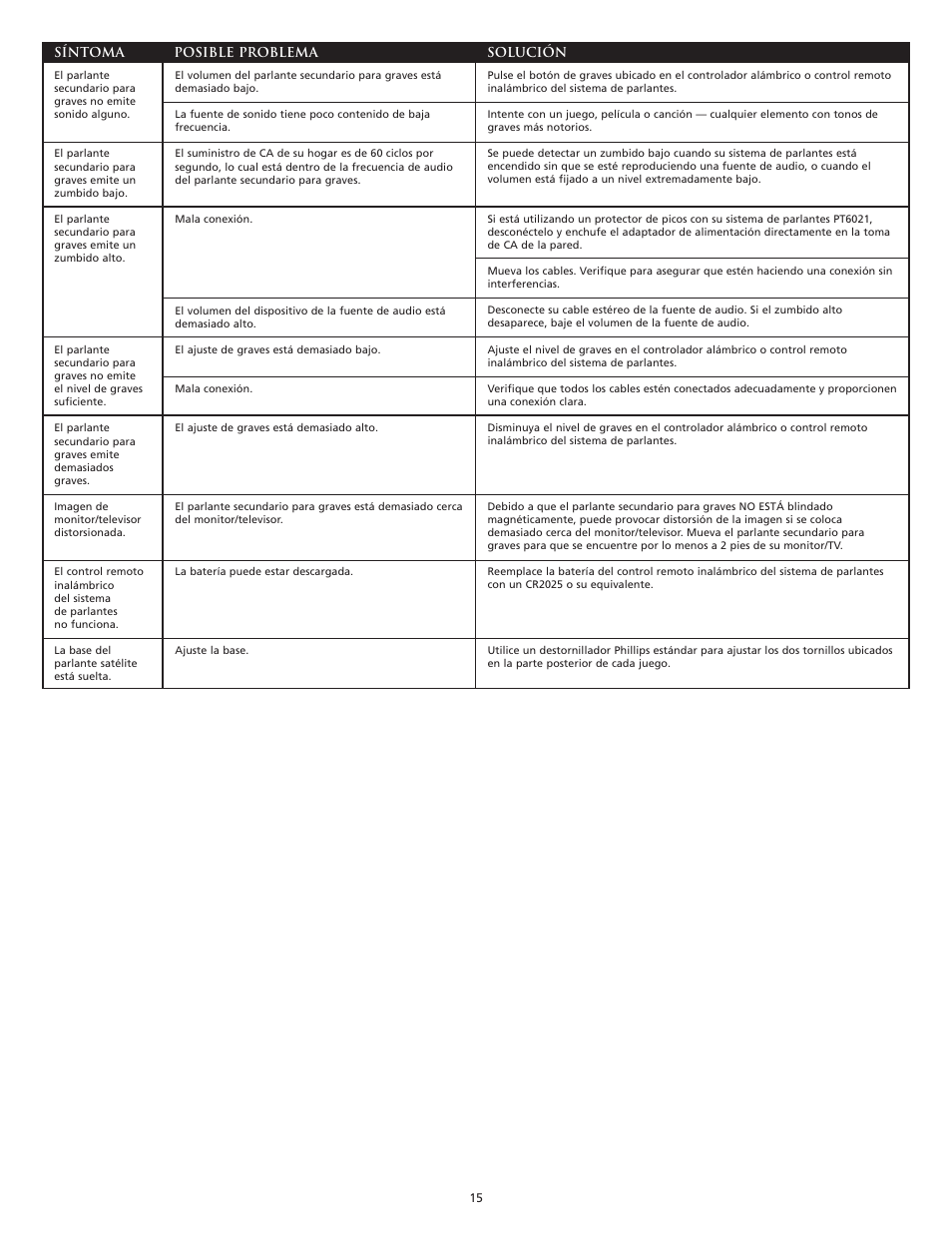 Altec Lansing PT6021 User Manual | Page 17 / 20