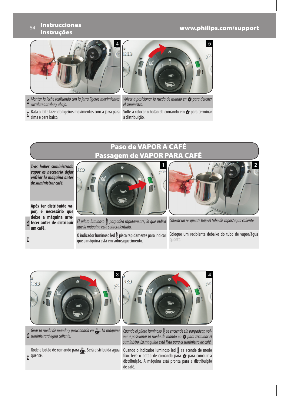 Paso de vapor a café passagem de vapor para café | Philips Saeco Xsmall Cafetera expreso súper automática User Manual | Page 54 / 68